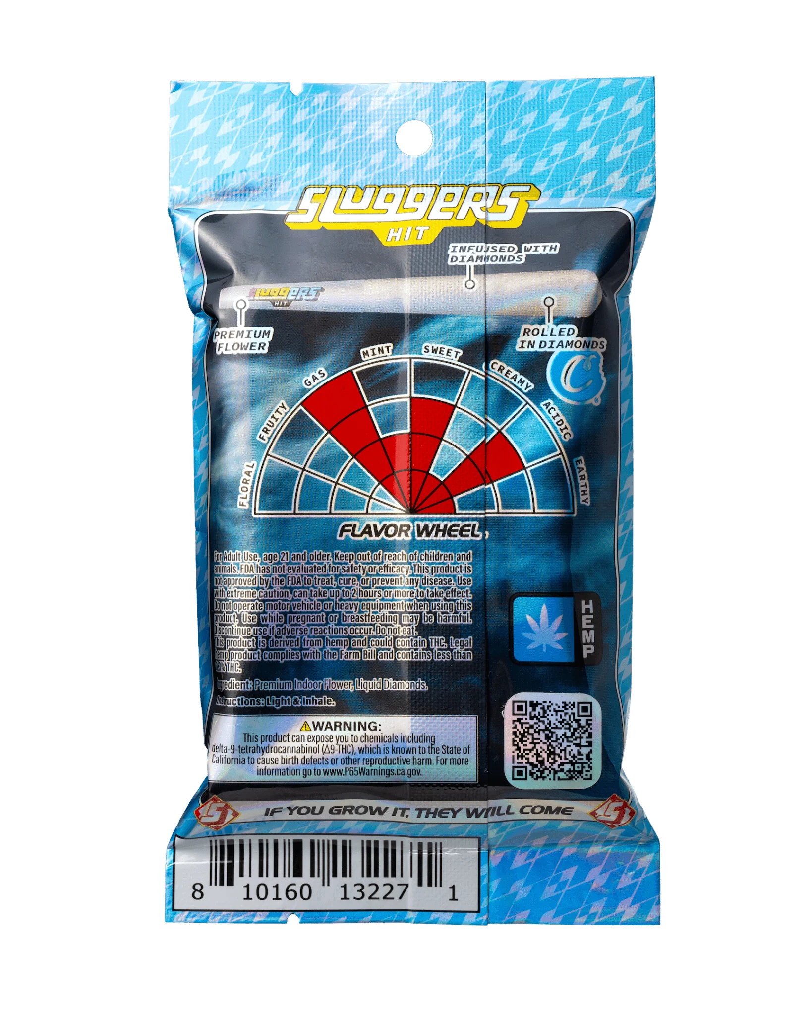 Adios MF Indica Juiced* 5-Pack - Image 5