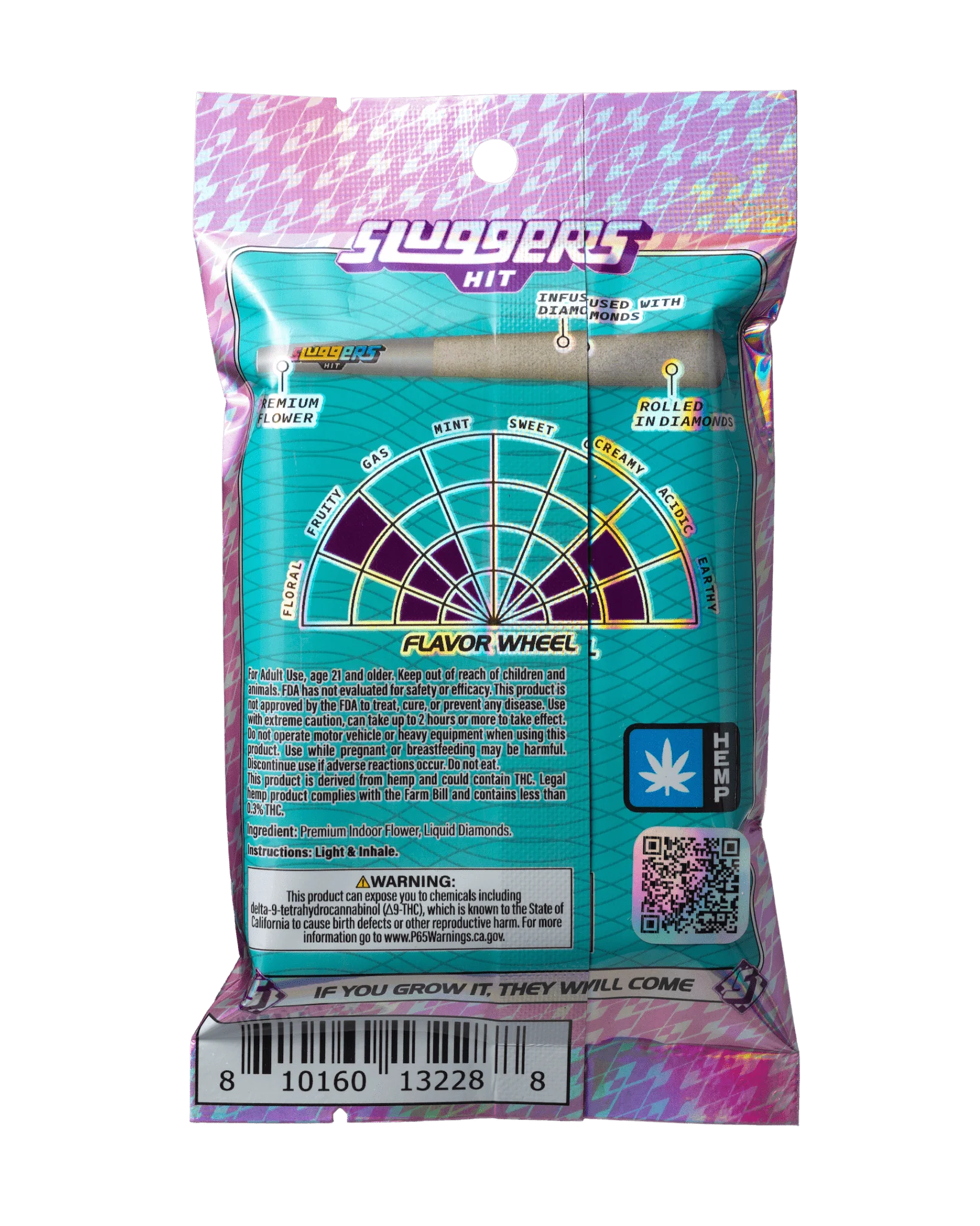 Champelli Cassis Indica Juiced* 5-Pack - Image 5