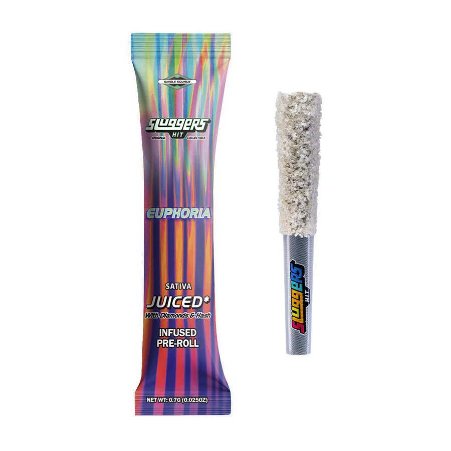 Juiced* 1-Pack Bundle - Image 6