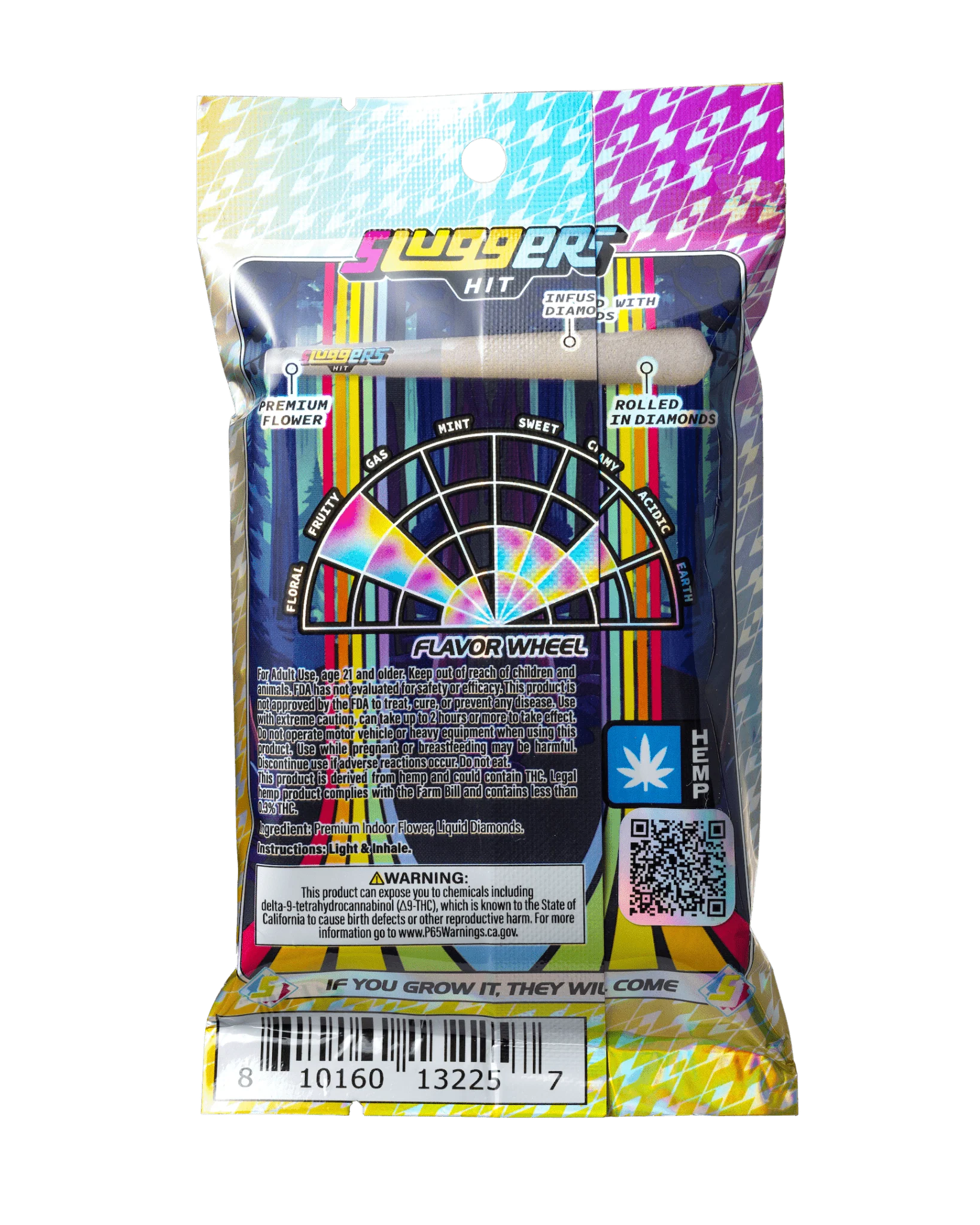 Rainbow Road Sativa Juiced* 5-Pack - Image 5